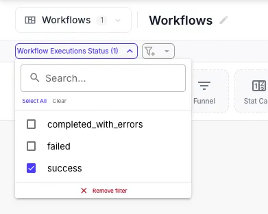Dashboard top toolbar showing several global filters with active selections wired to multiple widgets