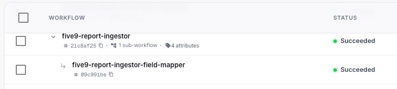 An expanded parent execution with its child sub-workflow directly underneath
