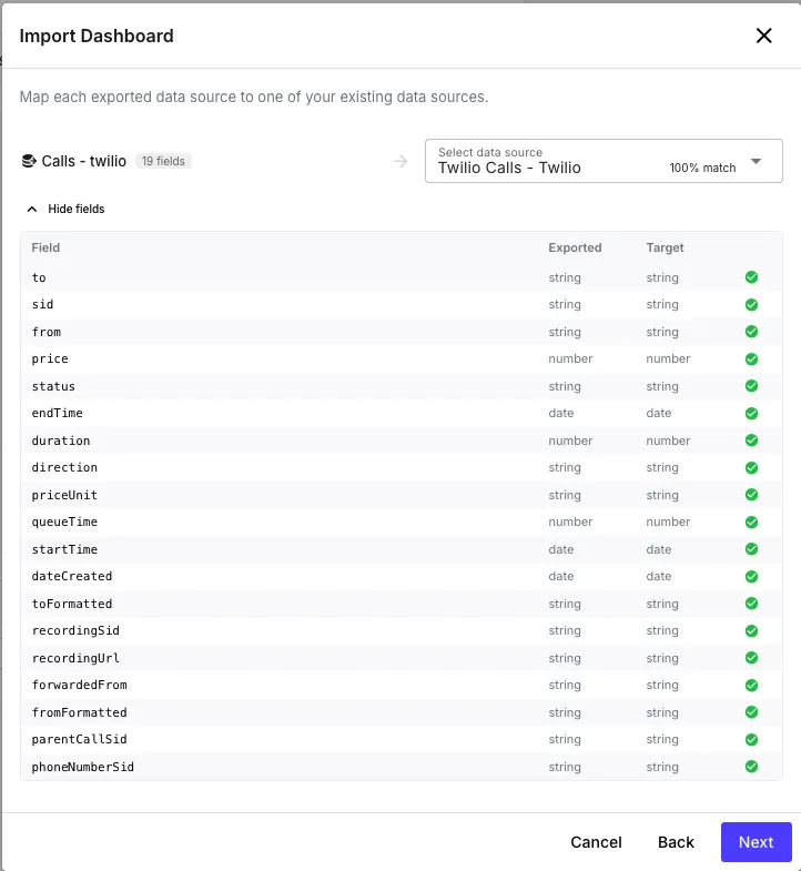 Import Dashboard dialog at the data source mapping phase showing exported data sources mapped to existing ones with compatibility badges