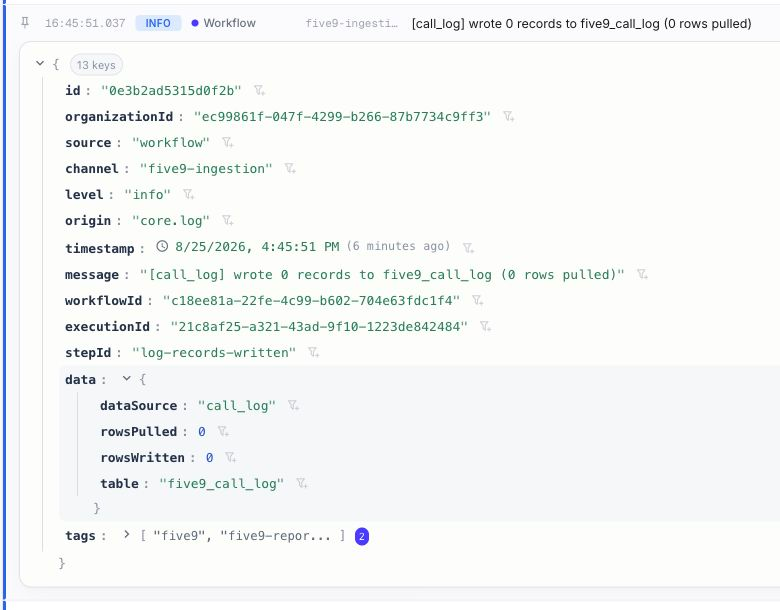 An expanded workflow log showing its channel, origin, workflow and execution IDs, structured data, and tags